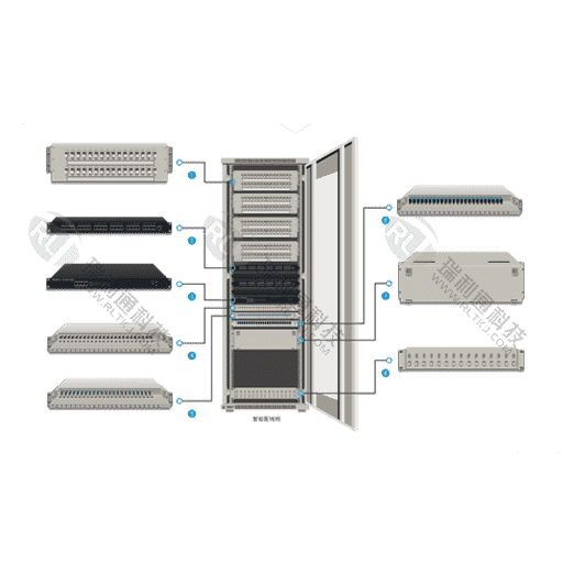 智能配線(xiàn)系統(tǒng)介紹